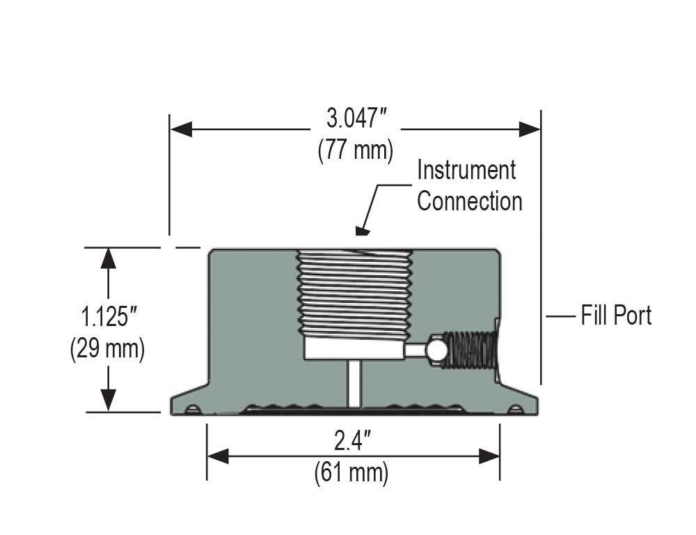 https://b1.noshokmedia.com/images/2-1-2-Nominal-Pipe-Size.jpg