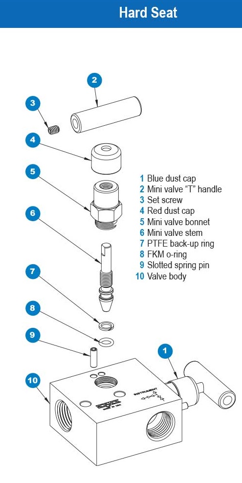 https://b1.noshokmedia.com/images/2603-2703-series-hard-seat-diagram.jpg