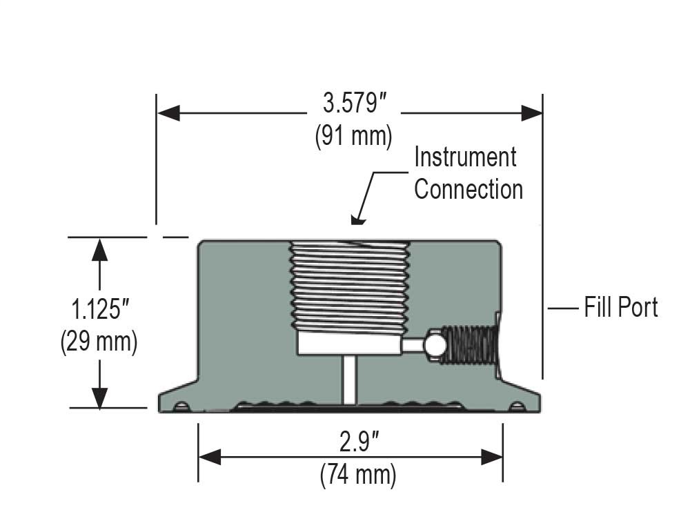 https://b1.noshokmedia.com/images/3-Nominal-Pipe-Size.jpg