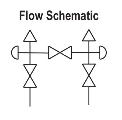 https://b1.noshokmedia.com/images/3510_series-flow-schematics.jpg