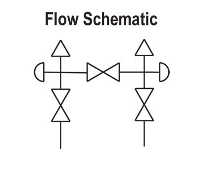 https://b1.noshokmedia.com/images/3610_3710_series-flow-schematics.jpg