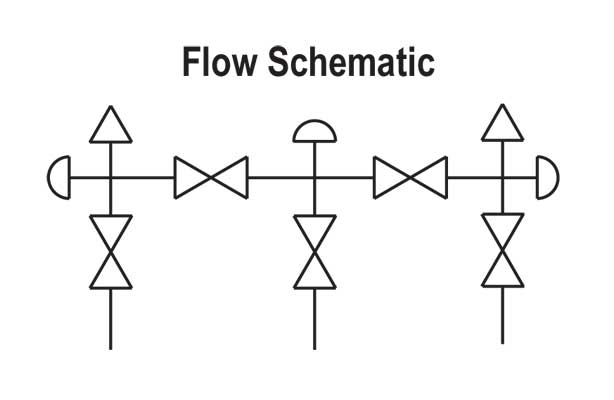 https://b1.noshokmedia.com/images/5030_5130_series-flow-schematics.jpg