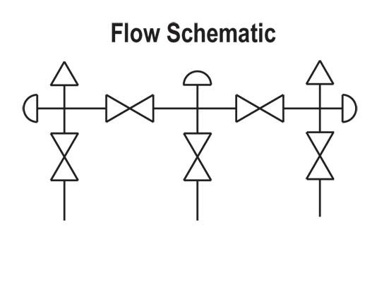 https://b1.noshokmedia.com/images/5530-Series-Flow-Schematic.jpg
