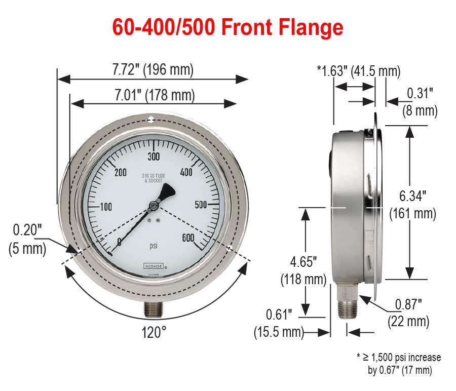 https://b1.noshokmedia.com/images/60-400-500_Front_Flange_Dimensions.jpg
