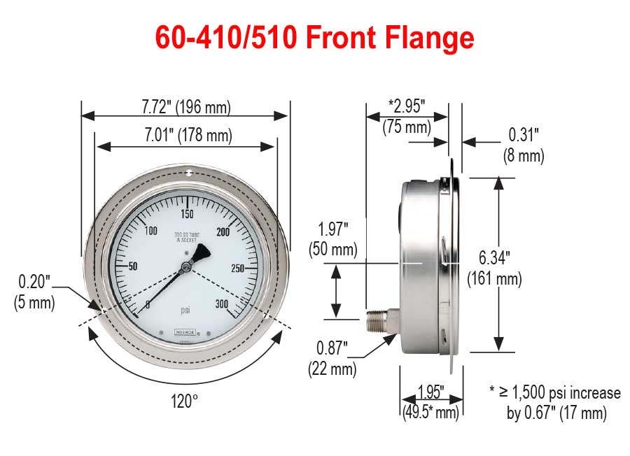 https://b1.noshokmedia.com/images/60-410-510_Front_Flange_Dimensions.jpg