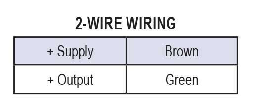 https://b1.noshokmedia.com/images/627-Series---2-Wire-Wiring.jpg