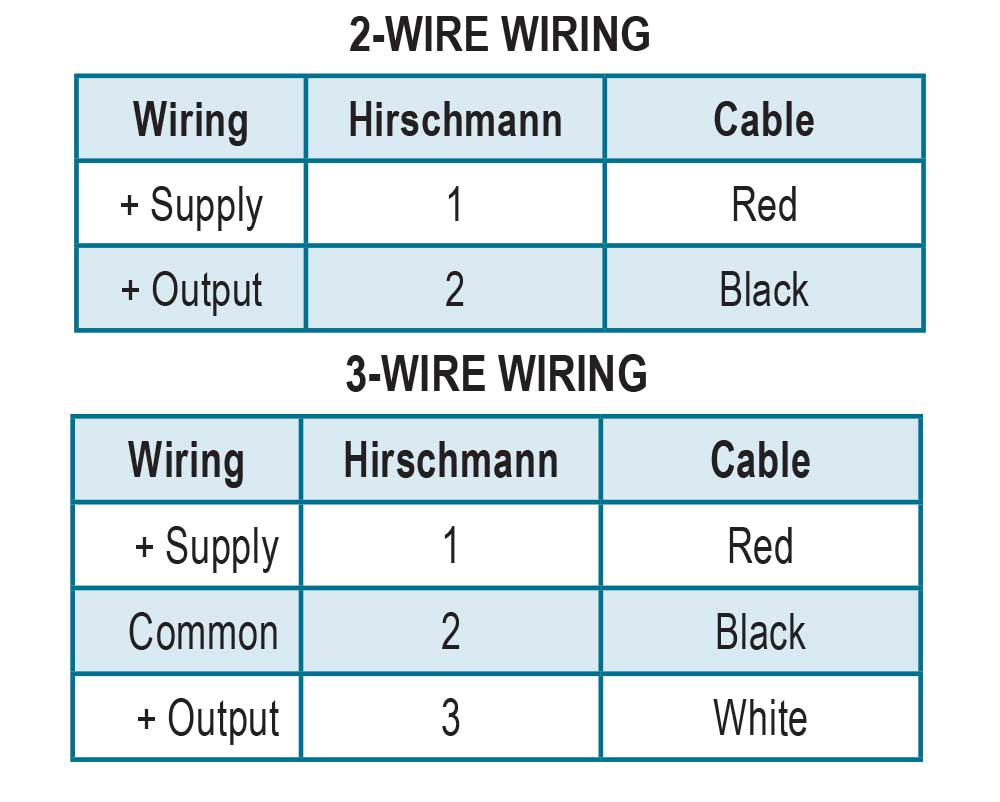 https://b1.noshokmedia.com/images/800-series-wiring-diagrams.jpg
