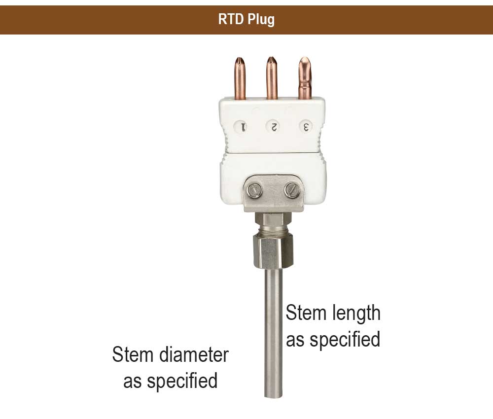 https://b1.noshokmedia.com/images/900-series-RTD-plug.jpg