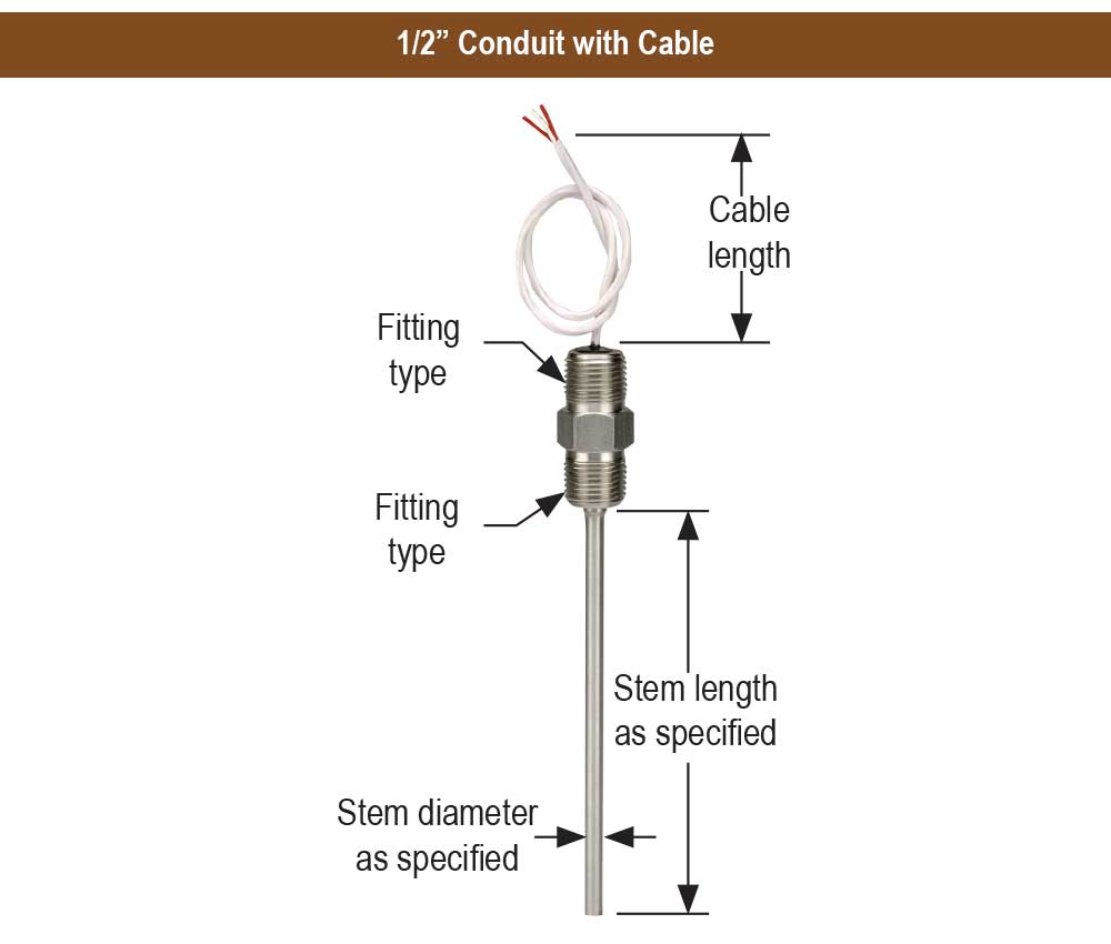 https://b1.noshokmedia.com/images/900-series-conduit-with-cable.jpg