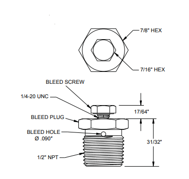 https://b1.noshokmedia.com/images/Bleed-Plugs.png