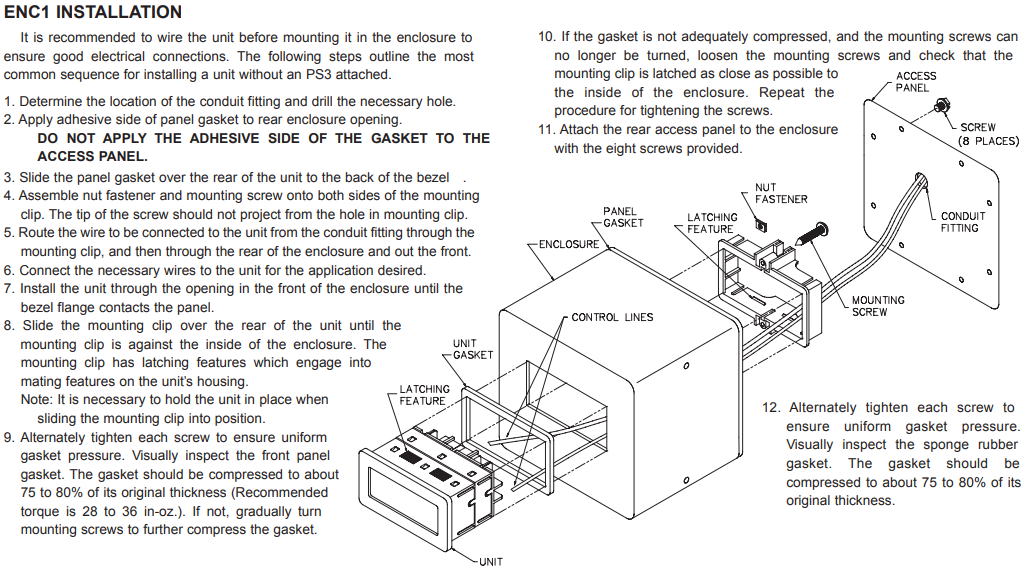 https://b1.noshokmedia.com/images/ENC1-Installation-for-1950-Series-National-Electrical-Manufacturers-Association--NEMA--4-Enclosures.png