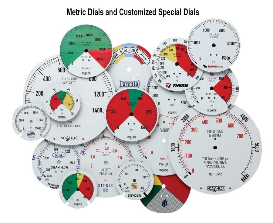 https://b1.noshokmedia.com/images/Metric-Dials-And-Customized-Special-Dials.jpg