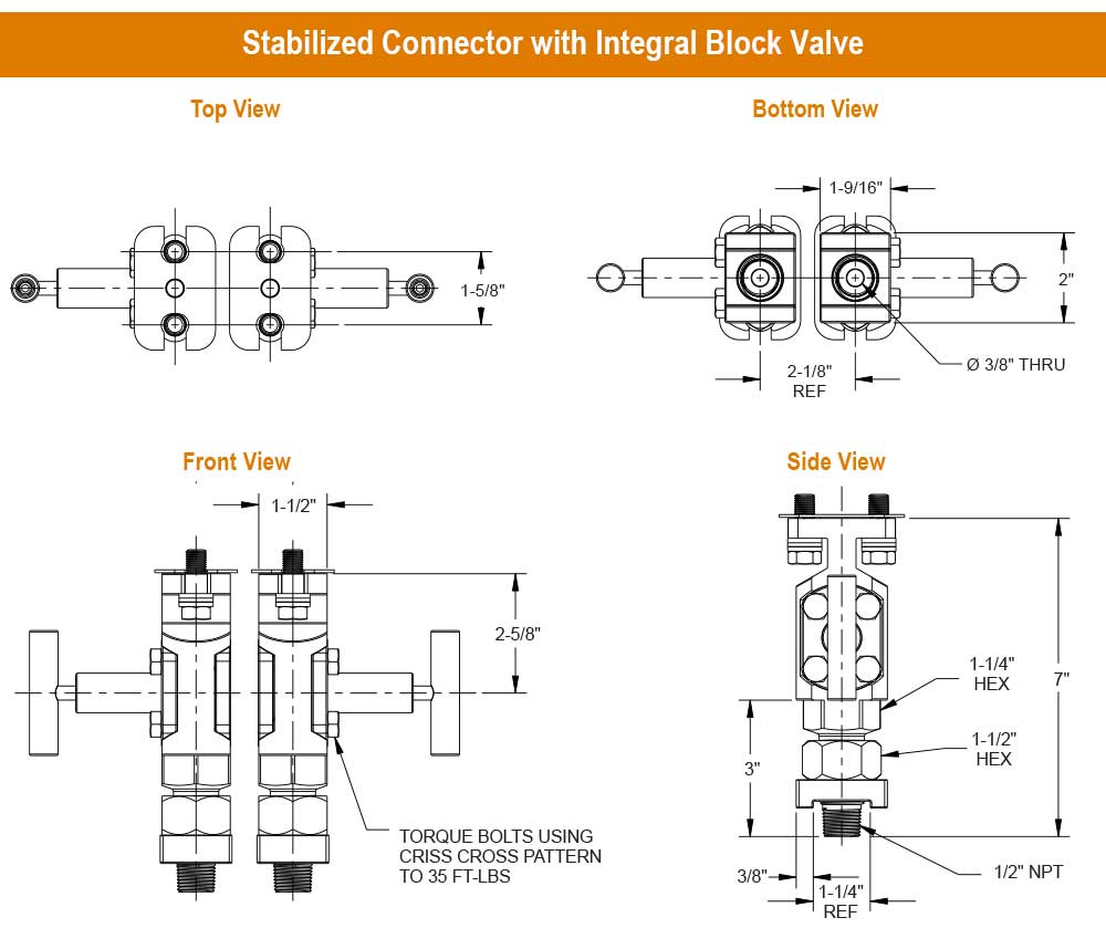 https://b1.noshokmedia.com/images/SV-series-stabilized-connector-with-integral-block-valve-dimensions.jpg