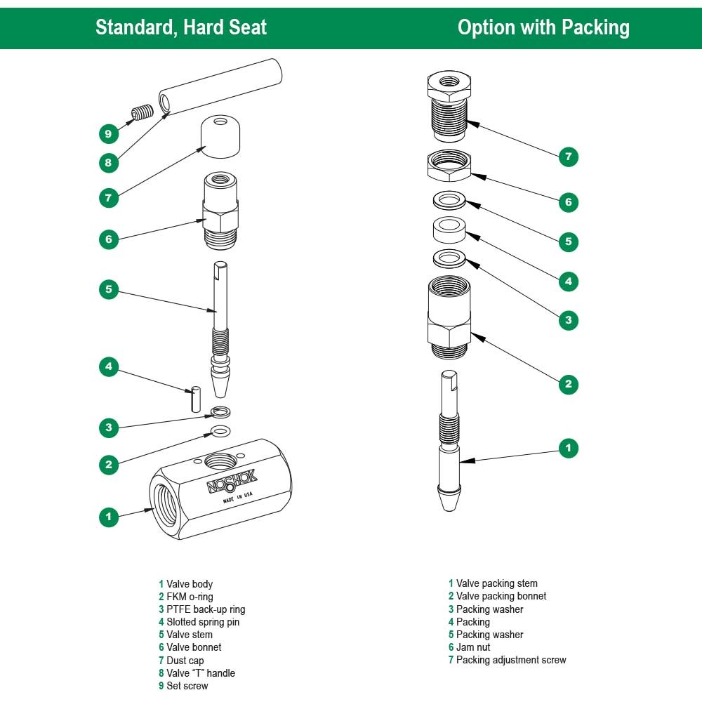 https://b1.noshokmedia.com/images/Standard--Hard-Seat-and-Option-with-Paking-Diagram---400-series.jpg