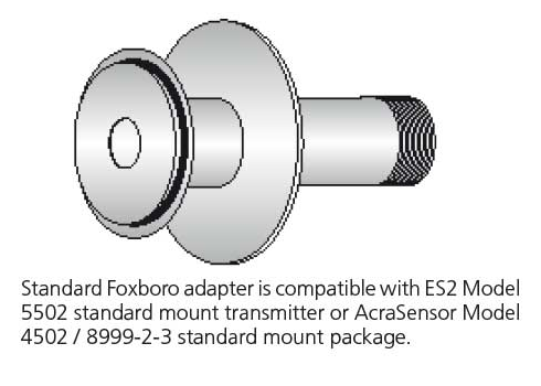 https://b1.noshokmedia.com/images/king-gage/5502-FoxboroRosemount--use-standard-sensor.png