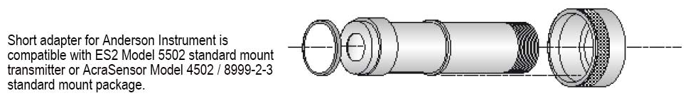 https://b1.noshokmedia.com/images/king-gage/5878-1-Short-Anderson-shell--standard-sensor.png