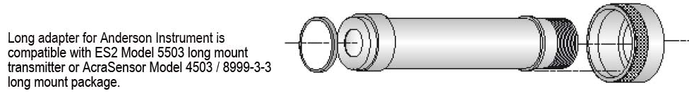 https://b1.noshokmedia.com/images/king-gage/5878-2-Long-Anderson-shell--long-sensor.png