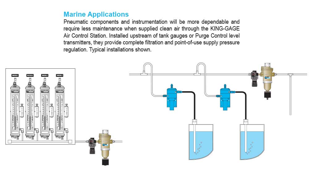 https://b1.noshokmedia.com/images/king-gage/72-74-Series-Marine-Application-Installation-Diagram.jpg