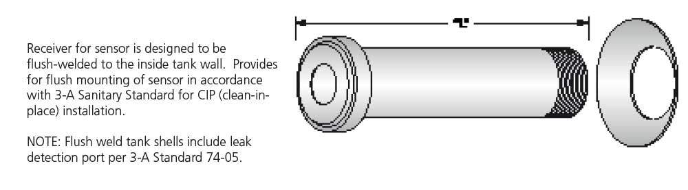 https://b1.noshokmedia.com/images/king-gage/Flush-Weld-Tank-Shell.jpg